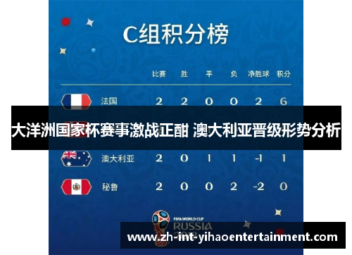 大洋洲国家杯赛事激战正酣 澳大利亚晋级形势分析